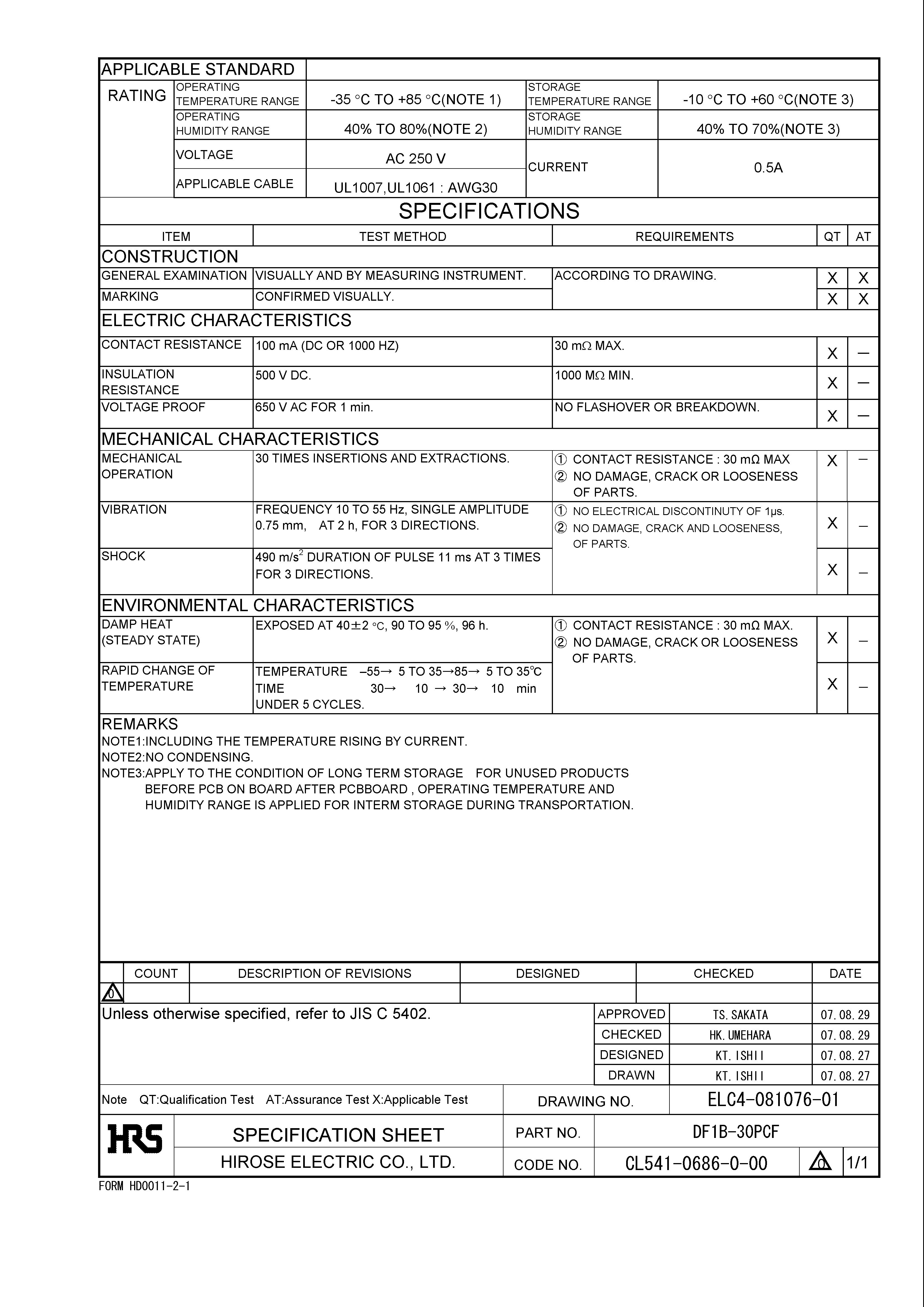 HRS DF1B-30PCF for sale