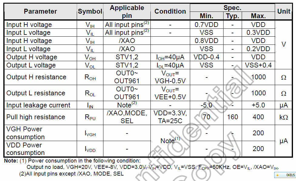 Adafruit Industries 1596 for sale