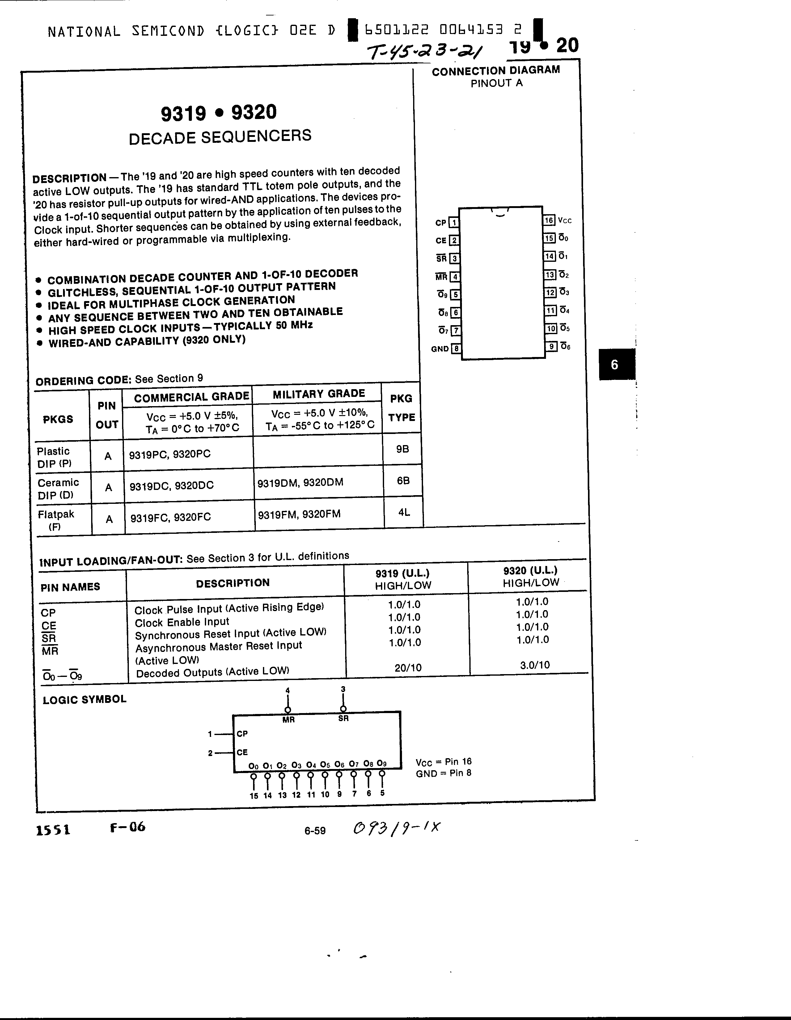Rochester Electronics 9320DM for sale