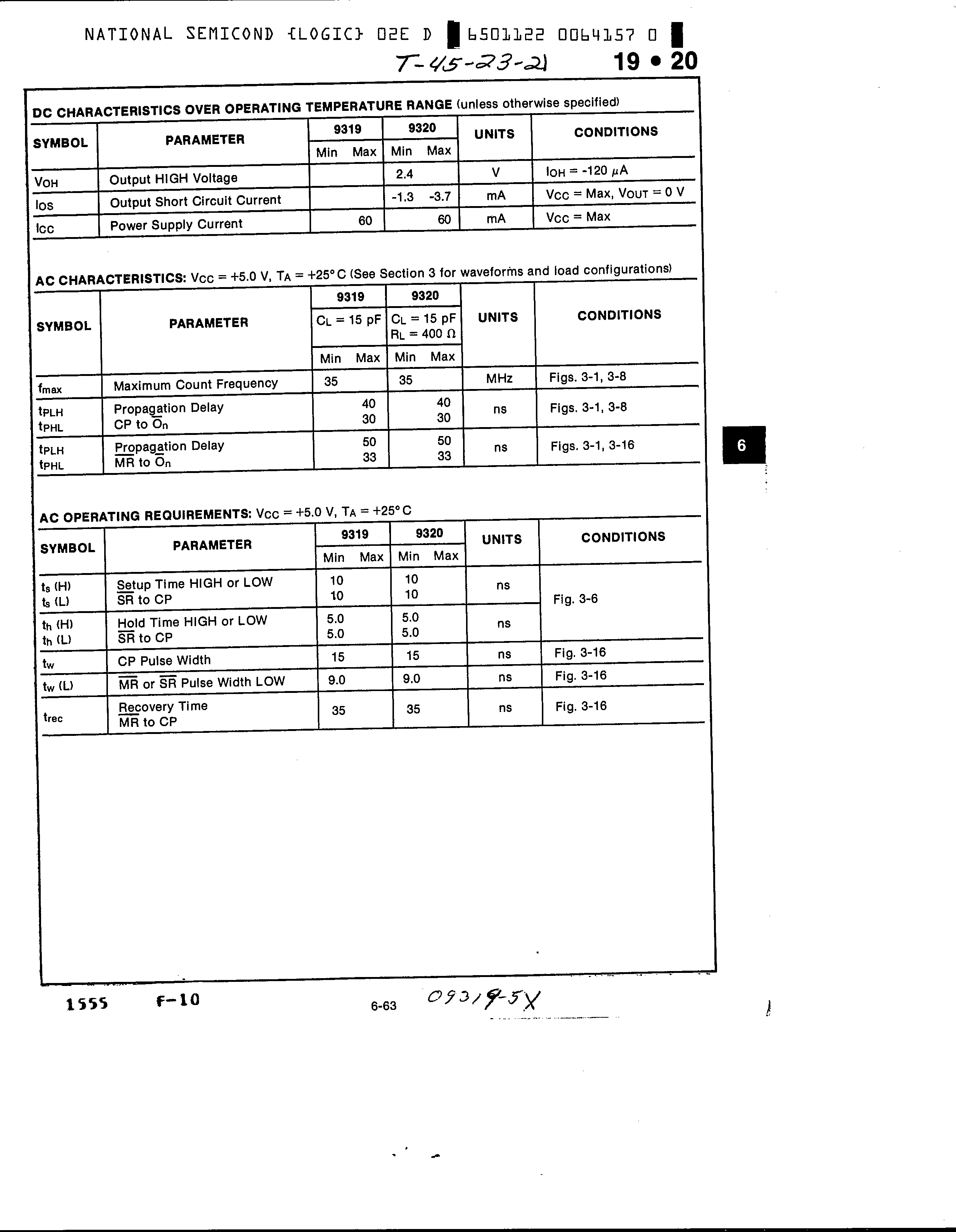Rochester Electronics 9320DM for sale