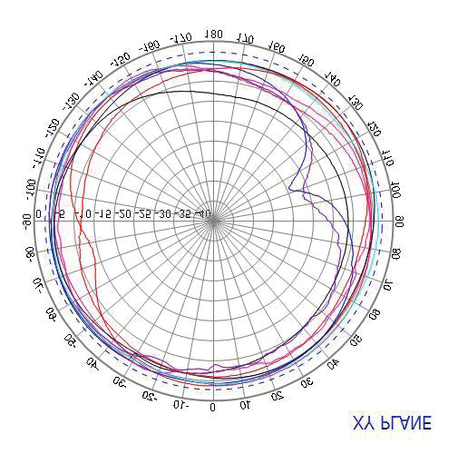 ABRACON AEACAD097015-S698 for sale