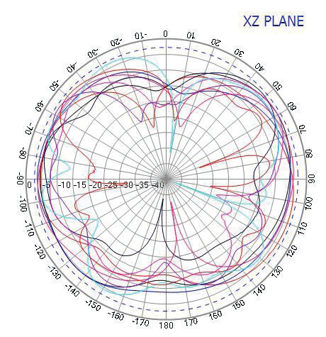 ABRACON AEACAD097015-S698 for sale