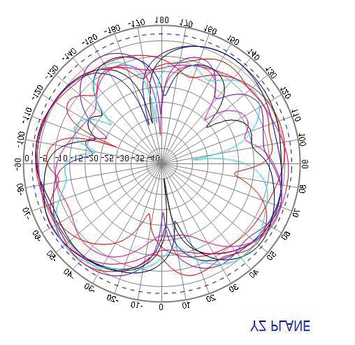 ABRACON AEACAD097015-S698 for sale