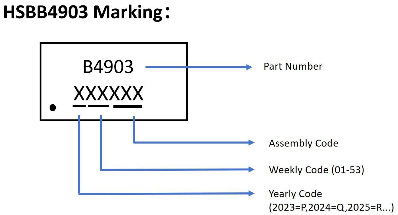 HUASHUO HSBB4903 for sale
