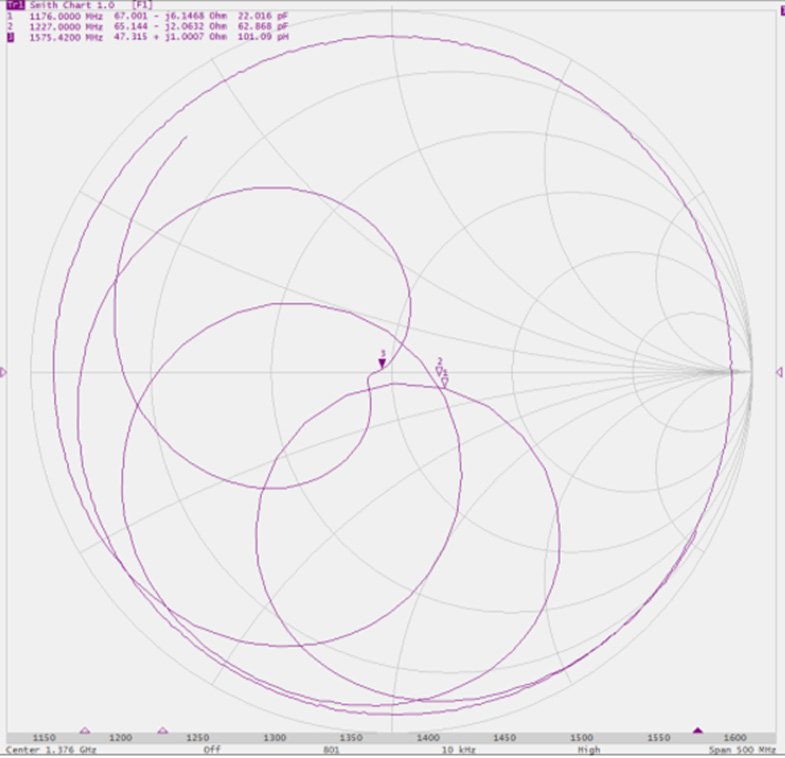 ABRACON APARM2508S-SGL2L5 for sale