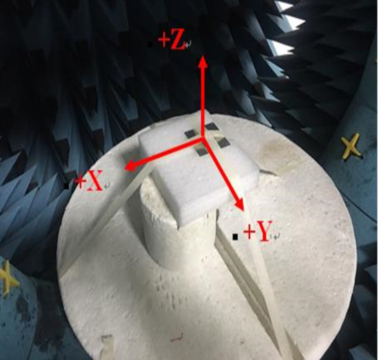 ABRACON APARM2508S-SGL2L5 for sale