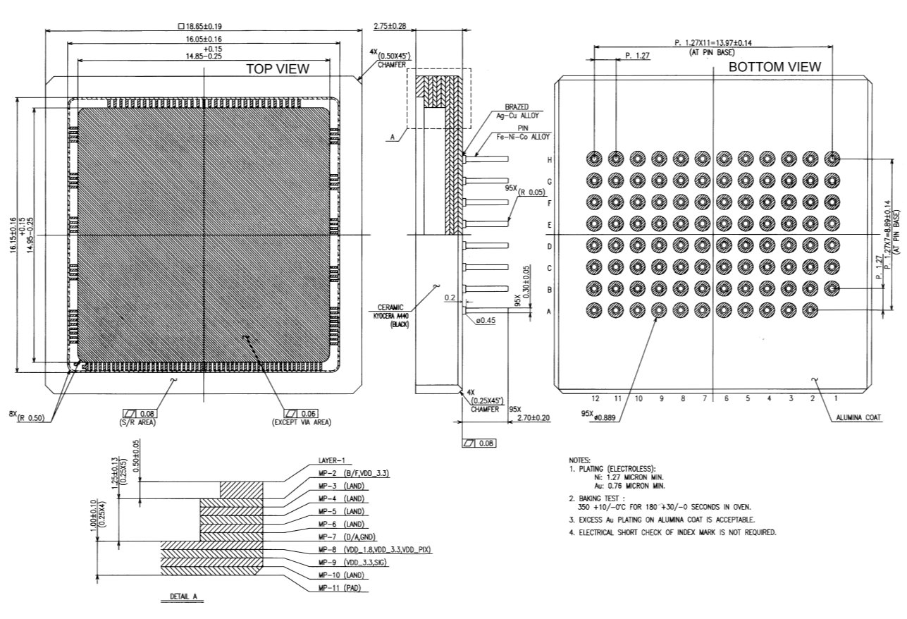 AMS CMV4000-3E12M1PP for sale