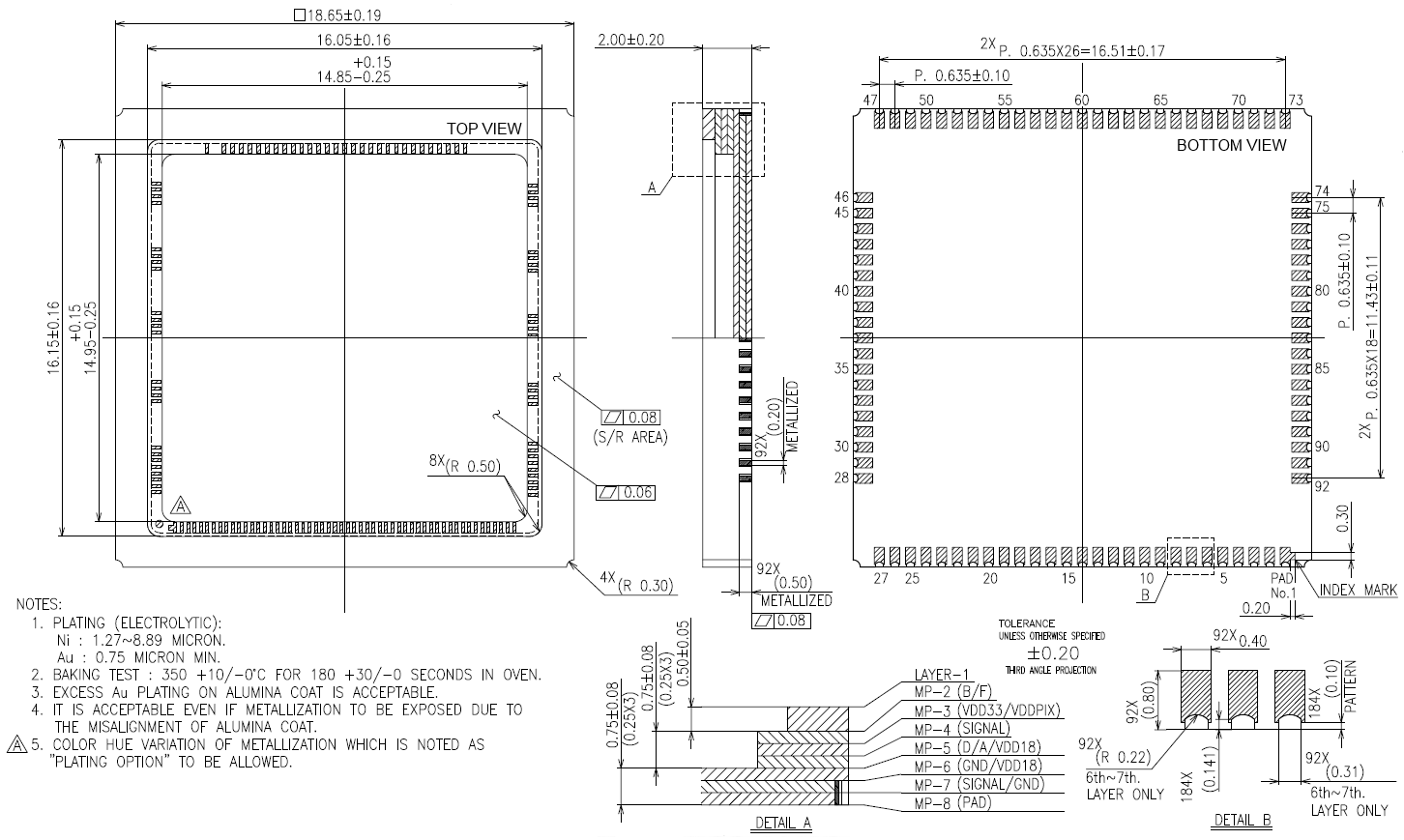 AMS CMV4000-3E12M1PP for sale