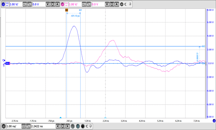 3PEAK TPM2025-FC1R for sale