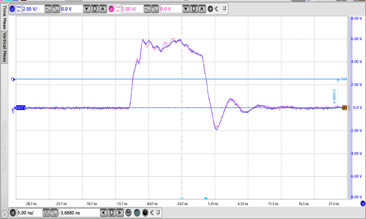 3PEAK TPM2025-FC1R for sale