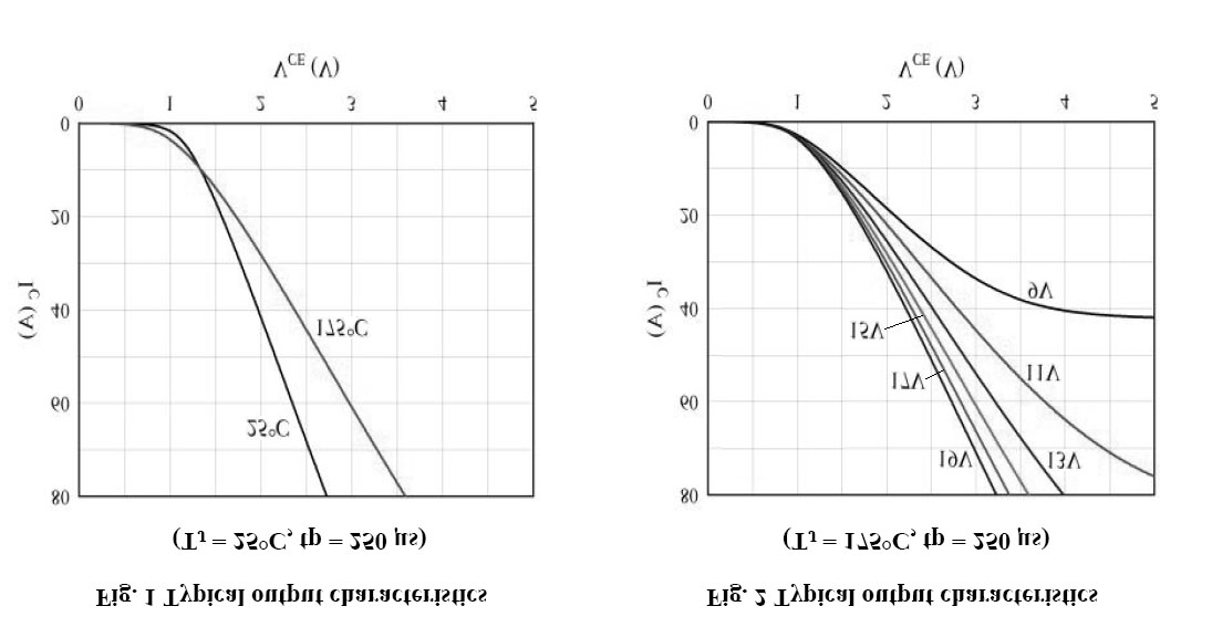 KIA Semicon Tech KGM40N120AI for sale