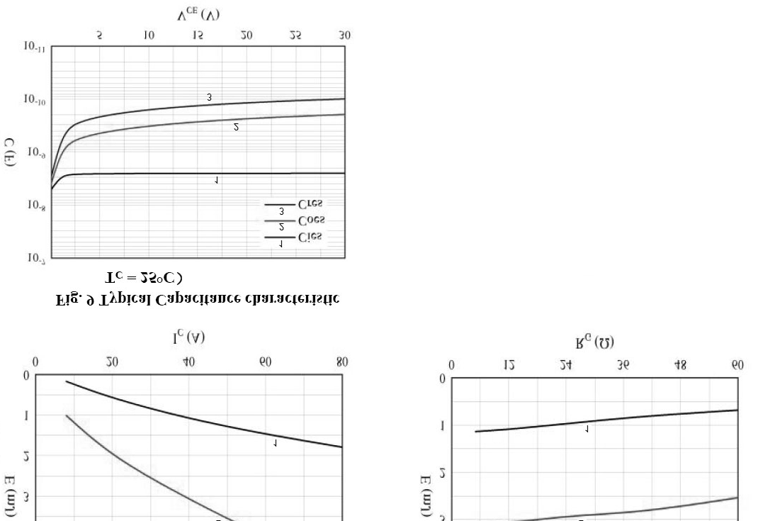 KIA Semicon Tech KGM40N120AI for sale