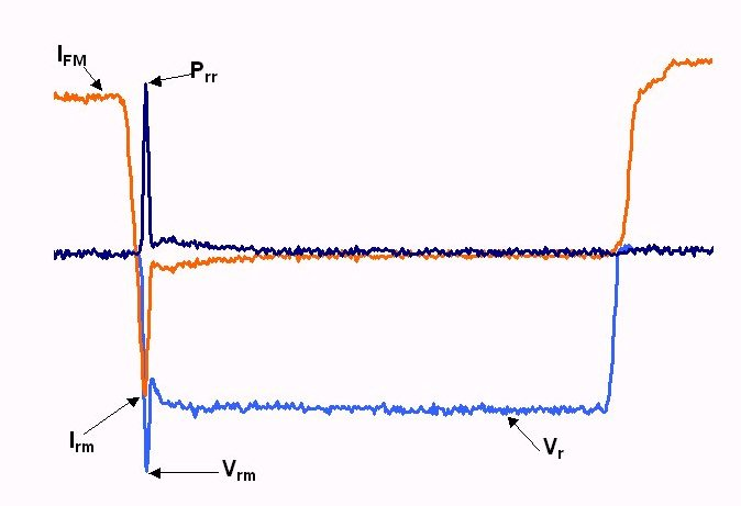 Littelfuse/IXYS E1250HC45E for sale