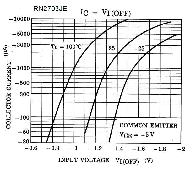 TOSHIBA RN4603(TE85L,F) for sale