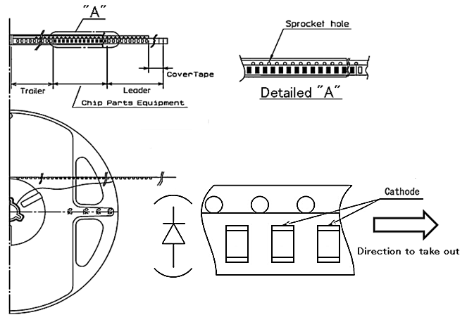 STANLEY VTAN1111C-TR for sale