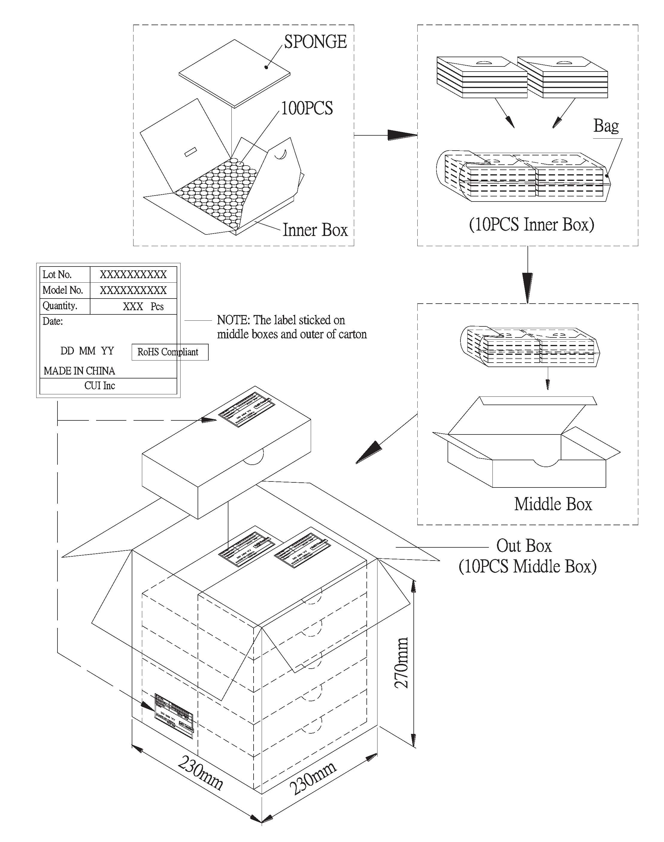 CUI CMC-4012-40P for sale