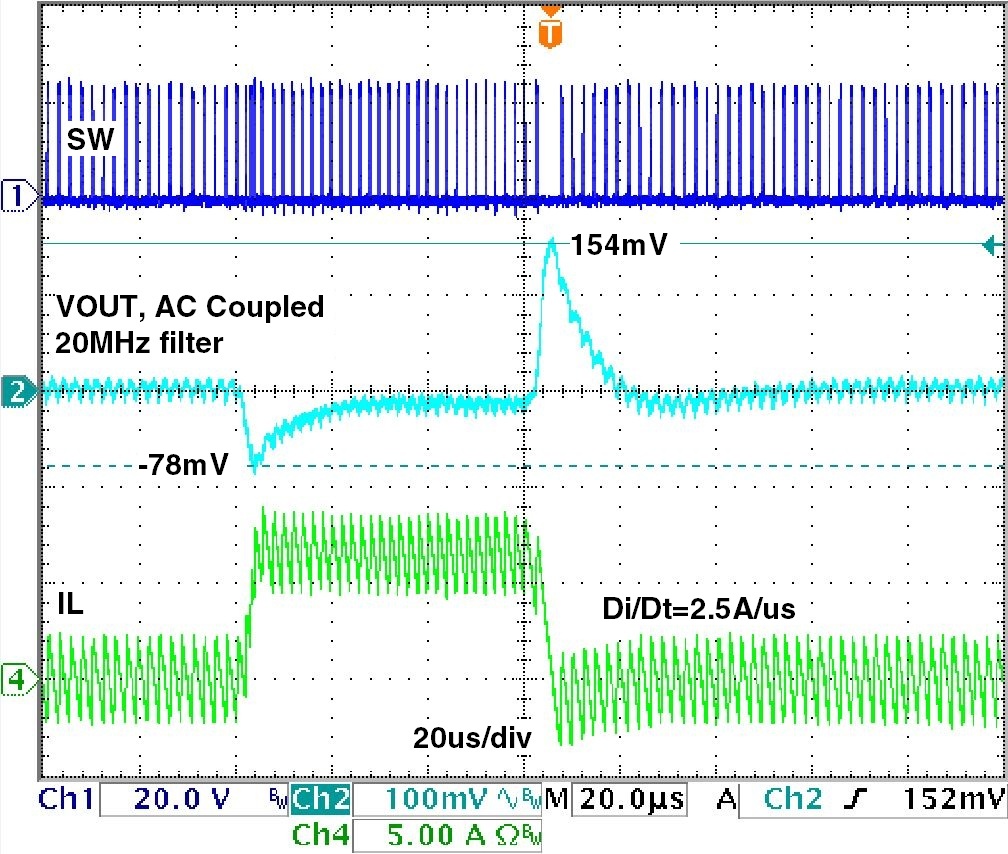 MaxLinear XR75100ELTR-F for sale
