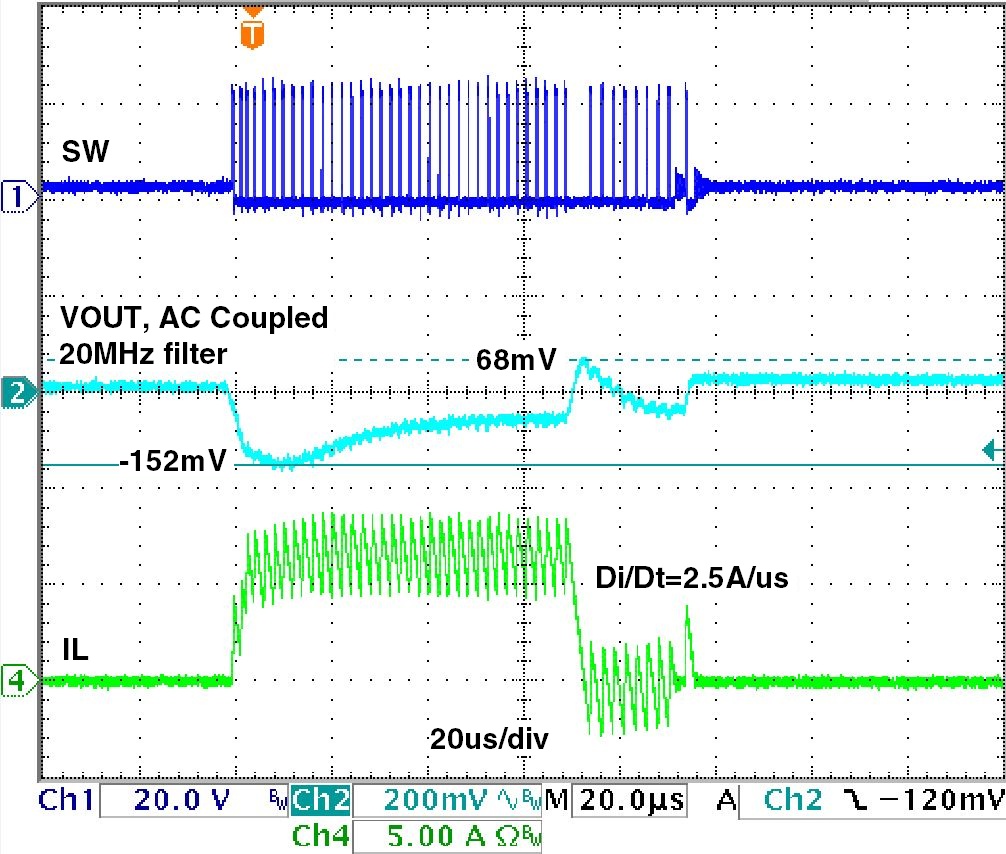 MaxLinear XR75100ELTR-F for sale