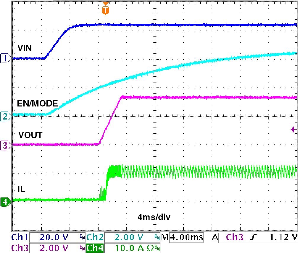 MaxLinear XR75100ELTR-F for sale