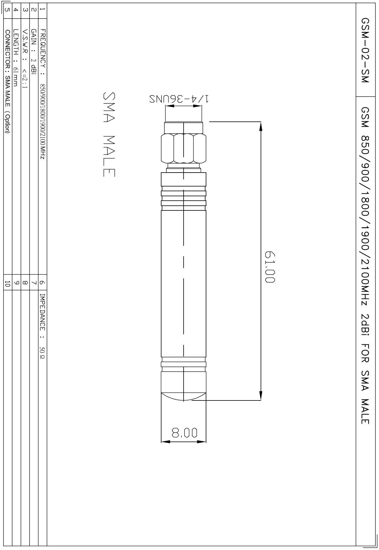 Adafruit Industries 1859 for sale