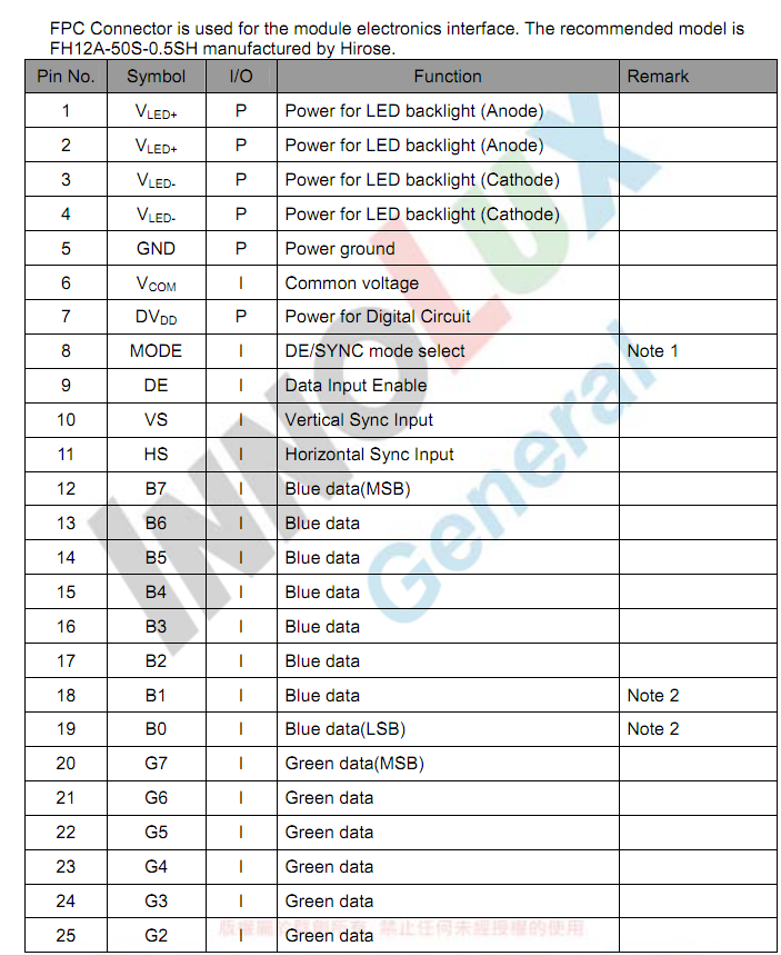 Adafruit Industries 2109 for sale