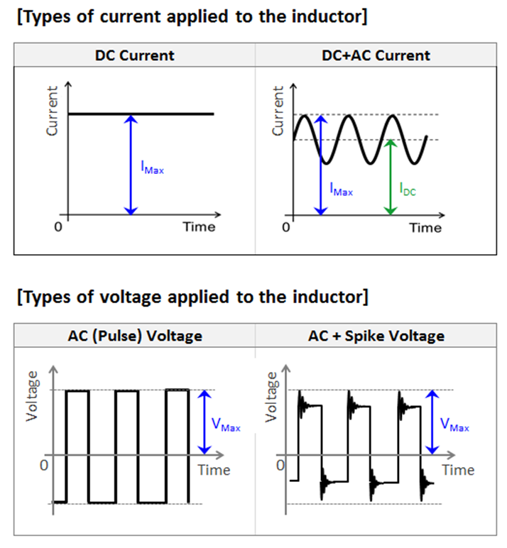 Samsung Electro-Mechanics CIGT201208TMR47MLE for sale