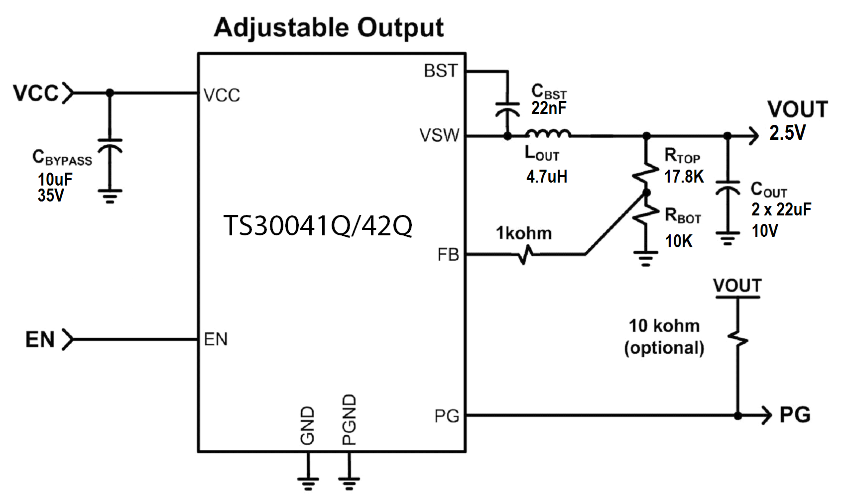 SEMTECH TS30041-M033QFNR for sale