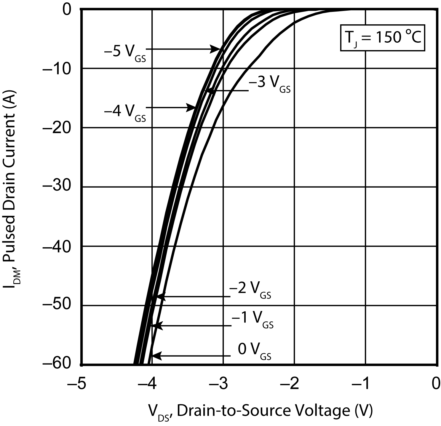 MICROCHIP MSC035SMA070S for sale