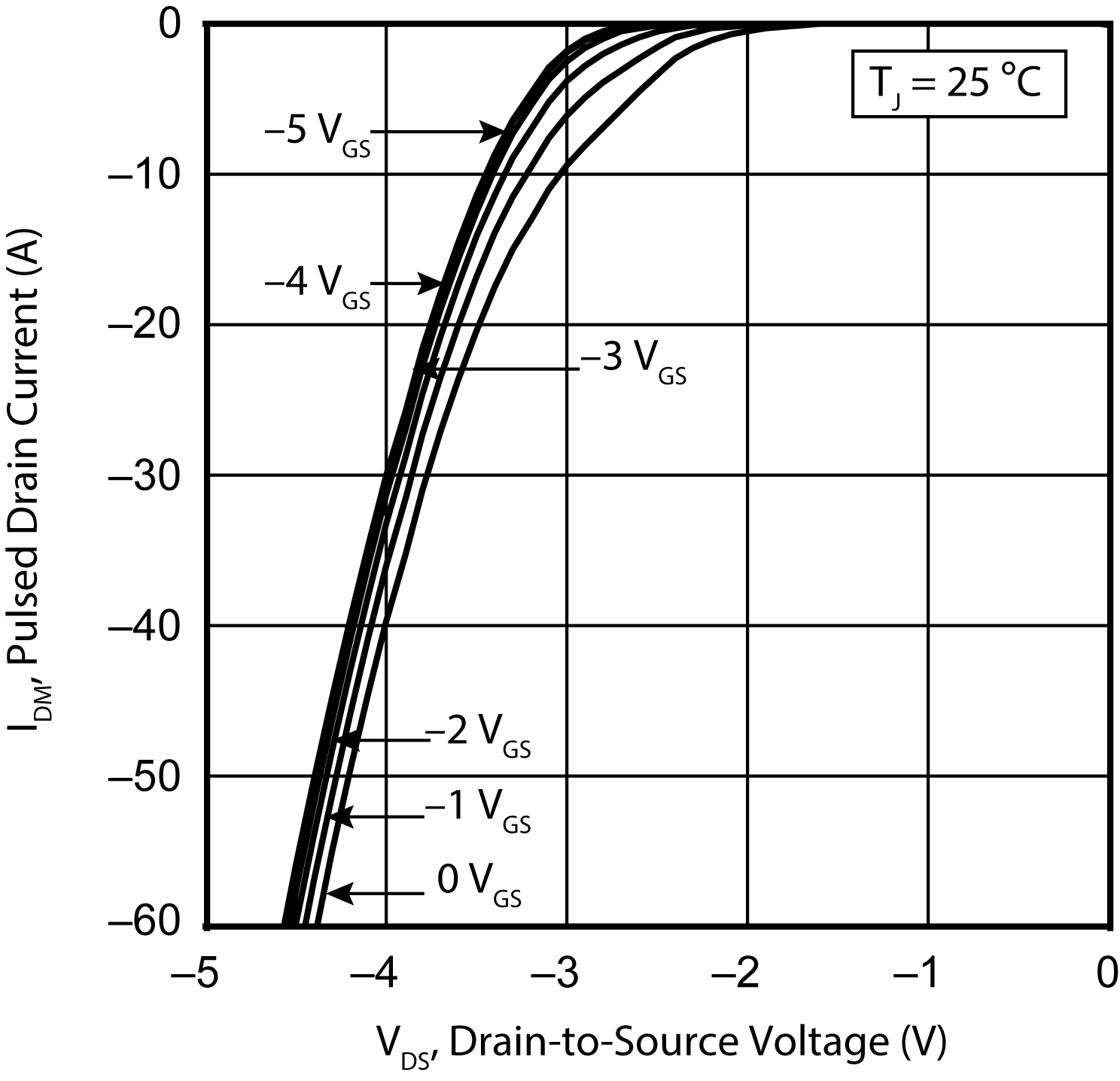 MICROCHIP MSC035SMA070S for sale