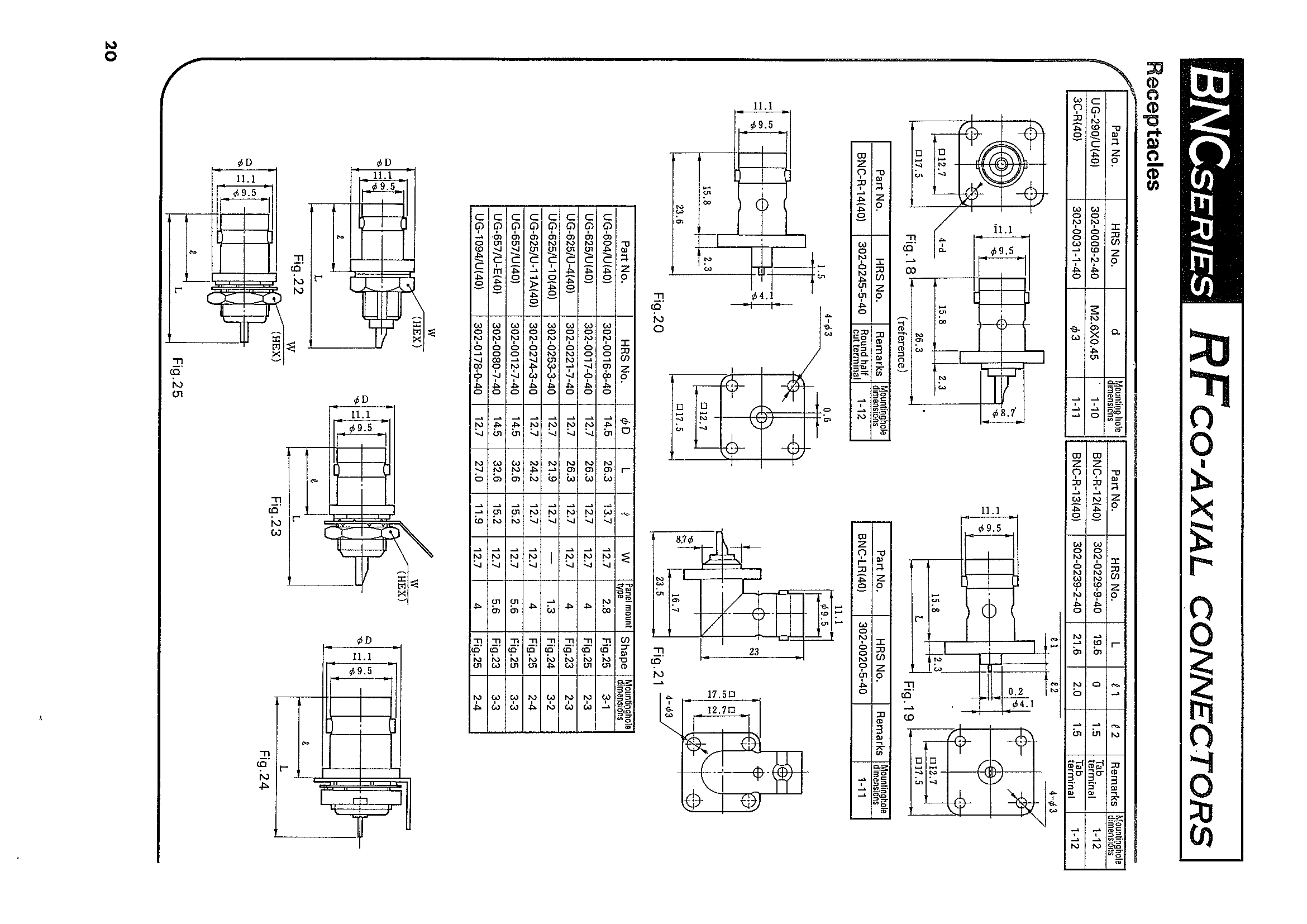 HRS UG-274/U(40) for sale