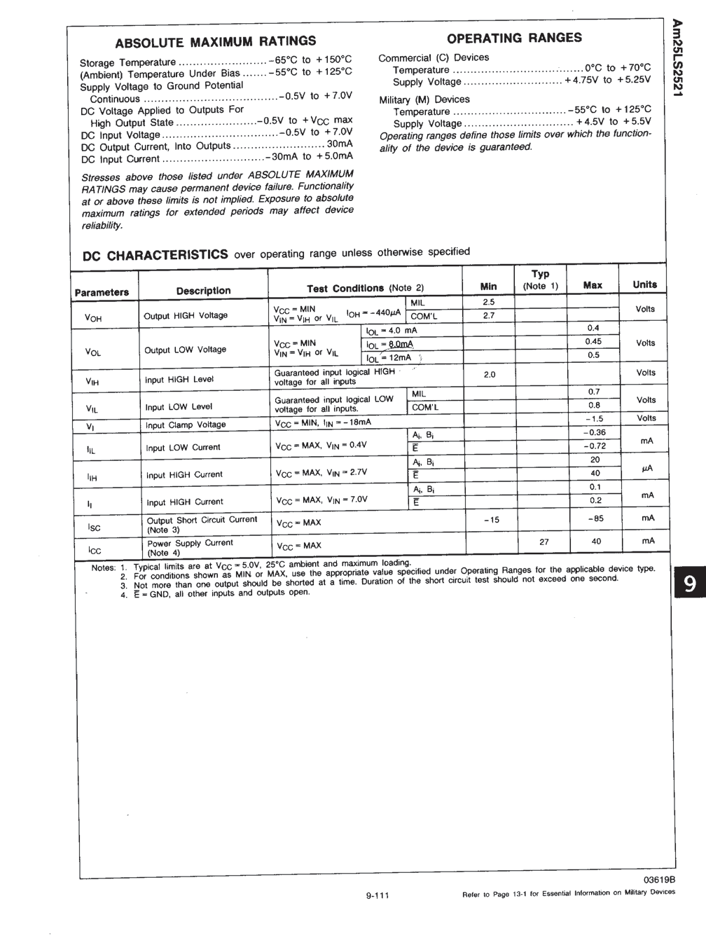 Rochester Electronics 25LS2521/BRA for sale