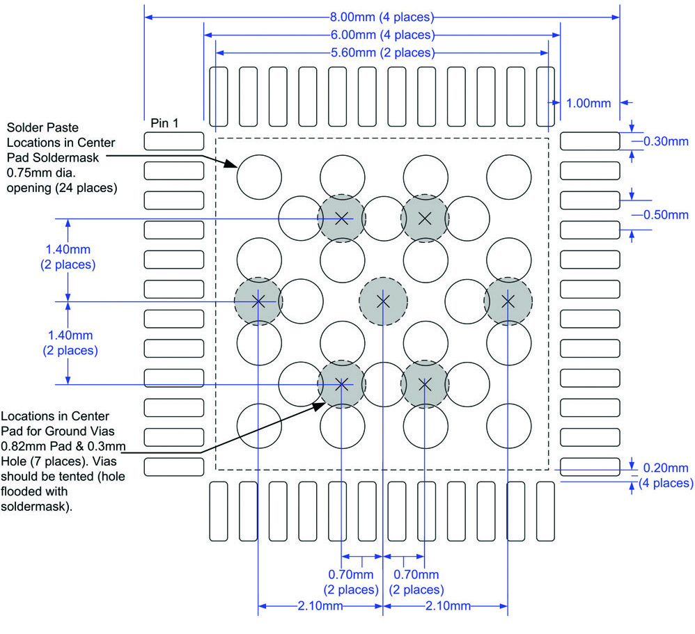 RENESAS 14235R-500 for sale