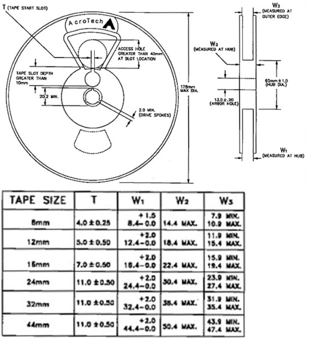 RENESAS 14235R-500 for sale