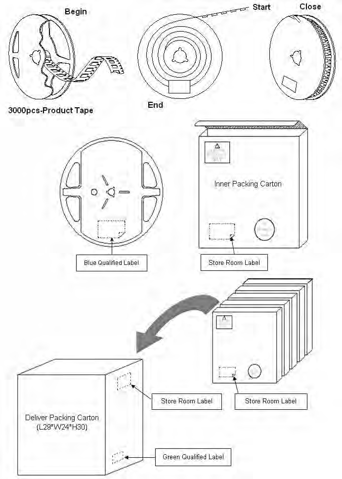 DIODES FW2500025Z for sale