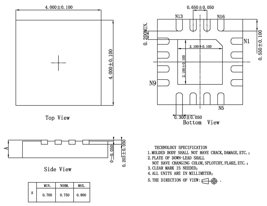 ISSI IS31AP4088D-QFLS2-TR for sale