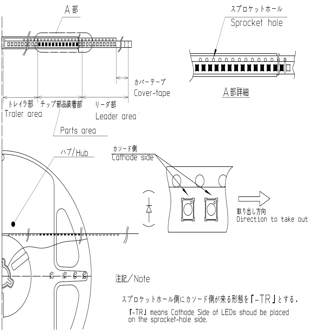 STANLEY TPS1191RB-2-TR for sale