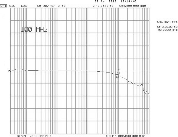 Union Semiconductor UM2268 for sale