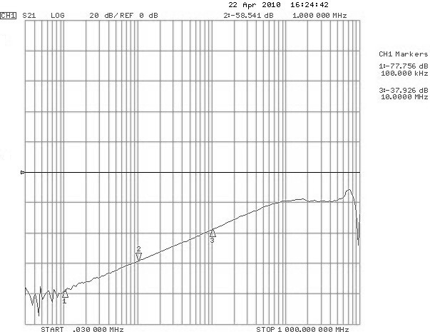 Union Semiconductor UM2268 for sale