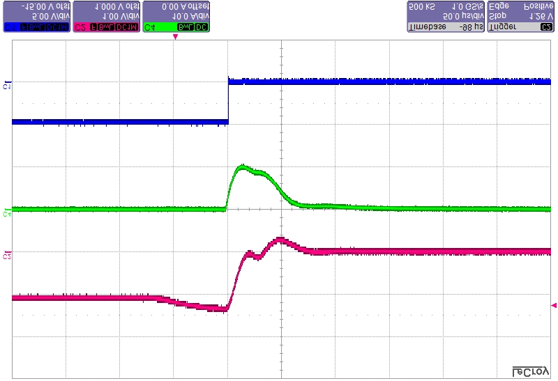 ANPEC APW8713EQBI-TRG for sale