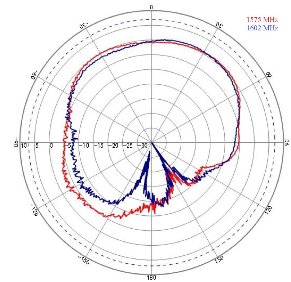 ABRACON APKD1507G2-0100S for sale
