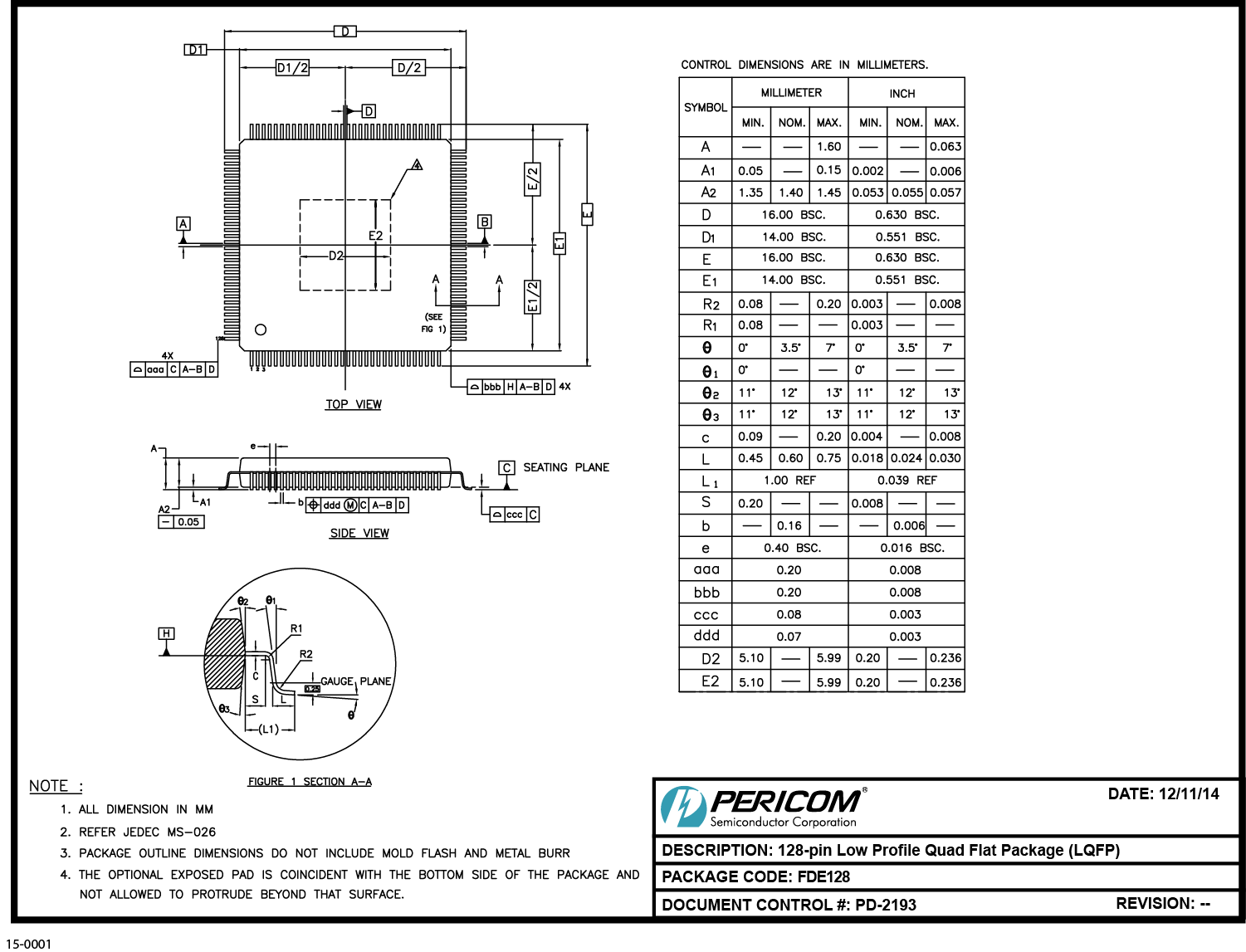 DIODES PI7C9X440SLBFDE for sale