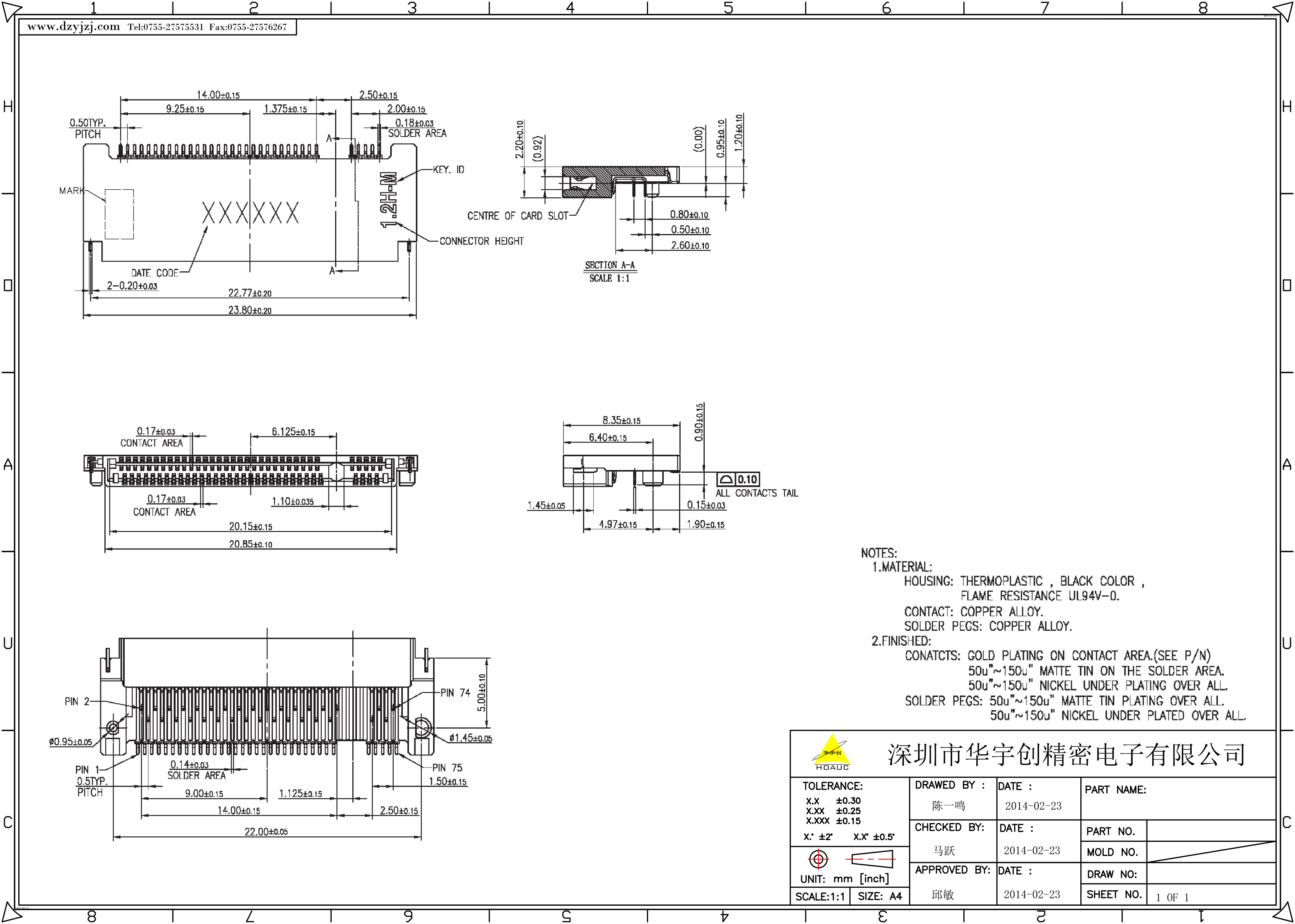 HOAUC HYCW45M-05NGFF-120B for sale