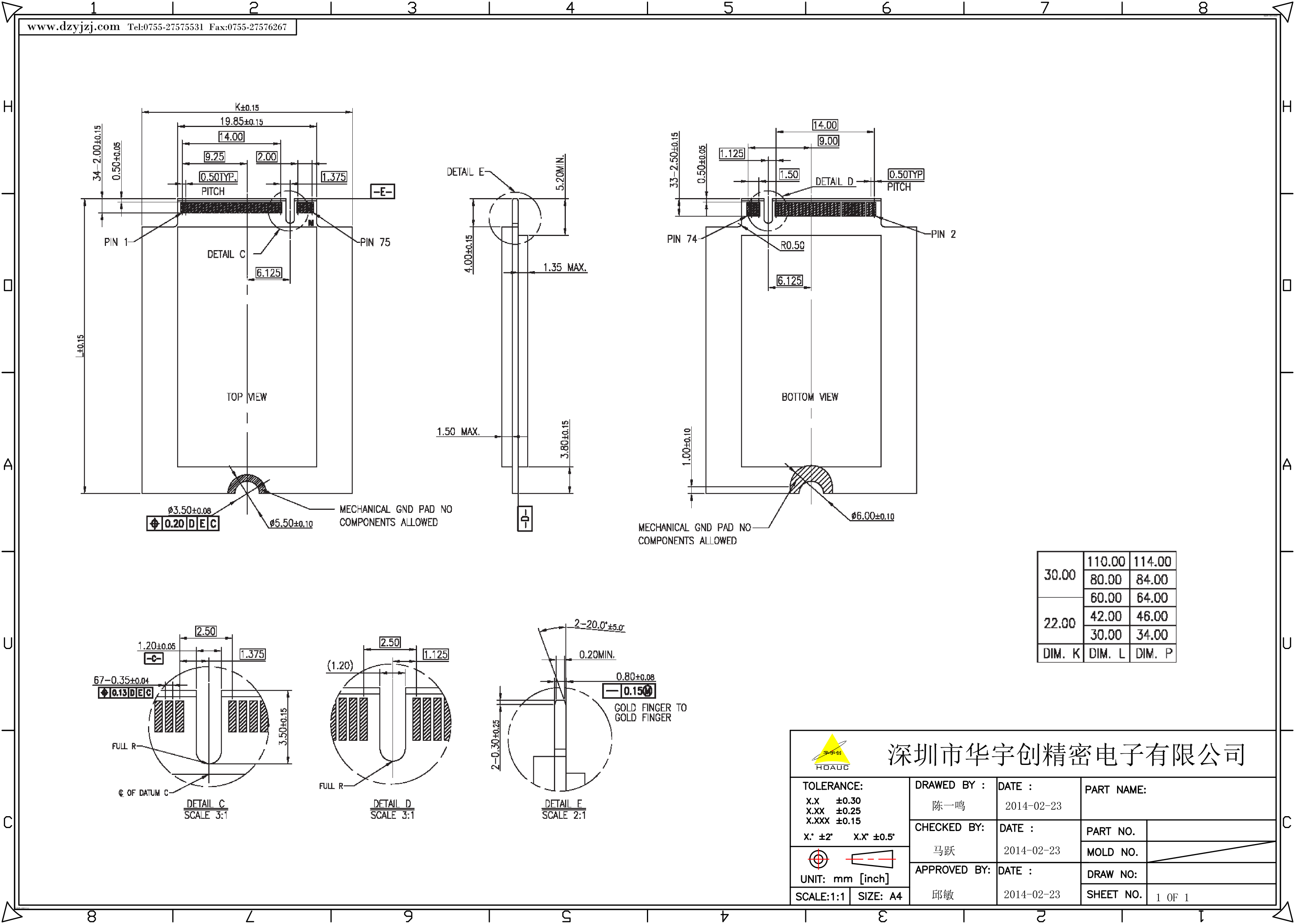 HOAUC HYCW45M-05NGFF-120B for sale