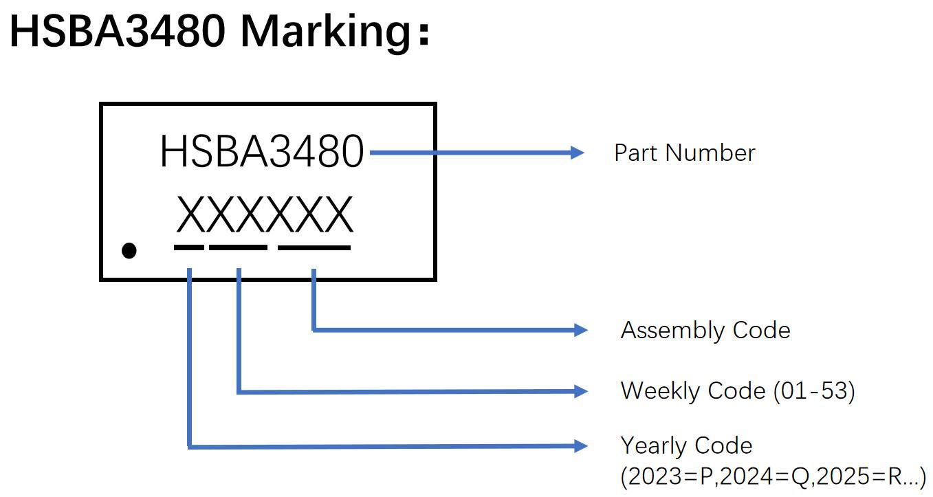 HUASHUO HSBA3480 for sale