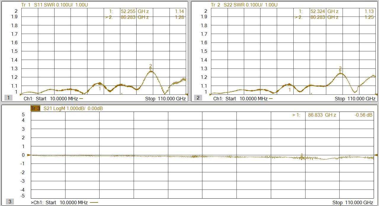TE Connectivity 2385343-1 for sale