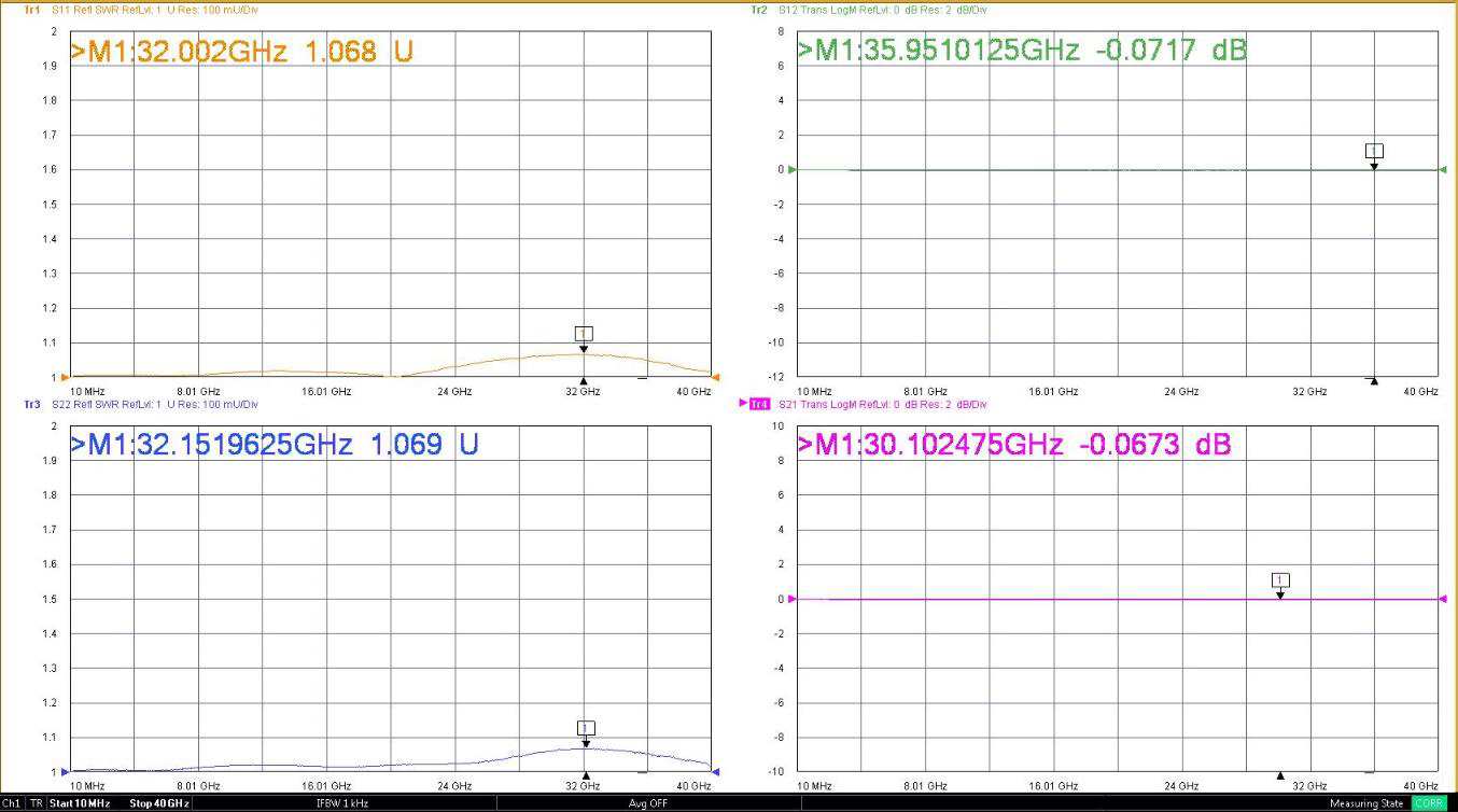 TE Connectivity 2385343-1 for sale