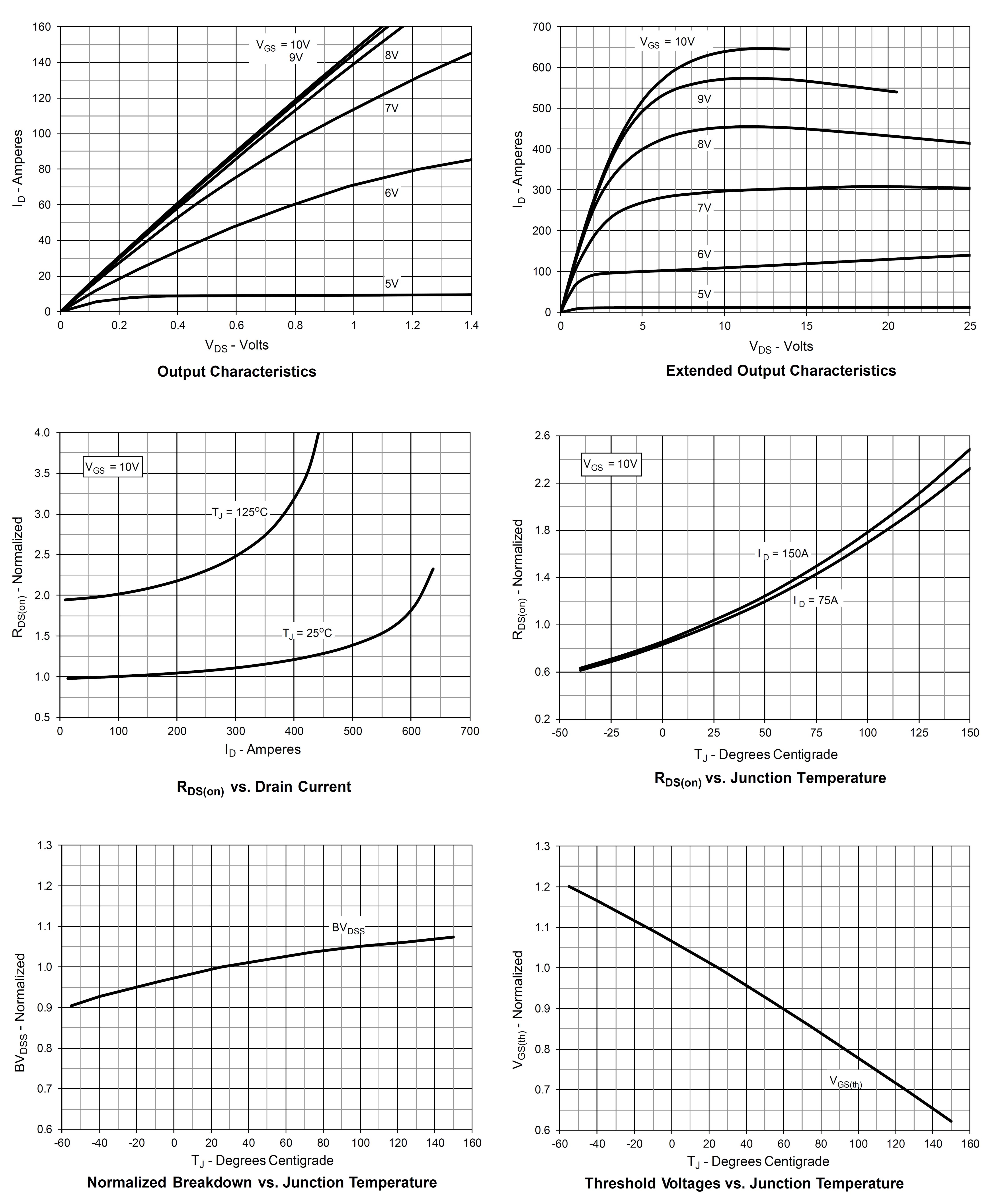 Siliup SP08MF30TF for sale