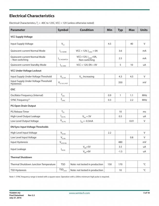 SEMTECH TS30041-M000QFNR index 5