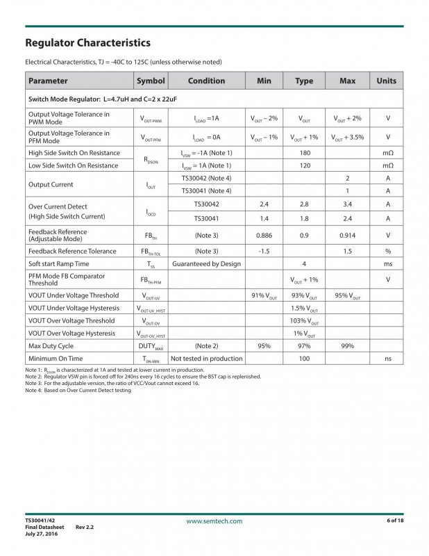SEMTECH TS30041-M000QFNR index 6