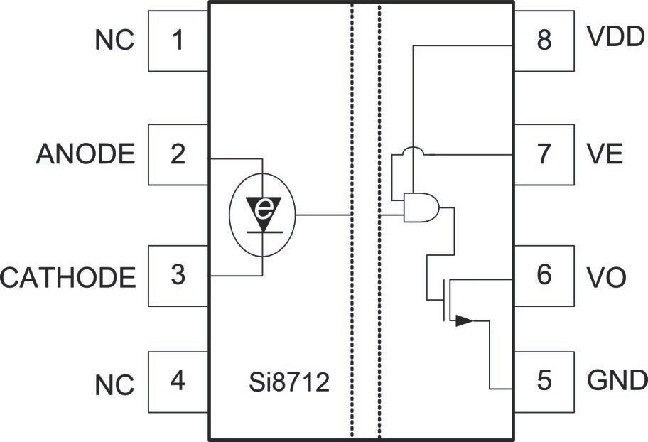 SKYWORKS SI8710CC-B-IS for sale